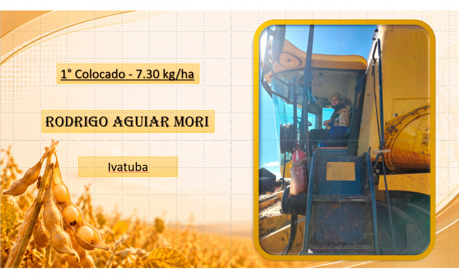 Concurso mostra que assistência técnica diminui perdas na colheita da soja